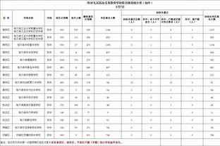 Stein：东契奇接近于在今日对阵马刺的比赛中复出