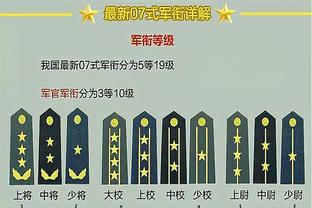 萨拉赫英超客战曼联打进6球，历史最多